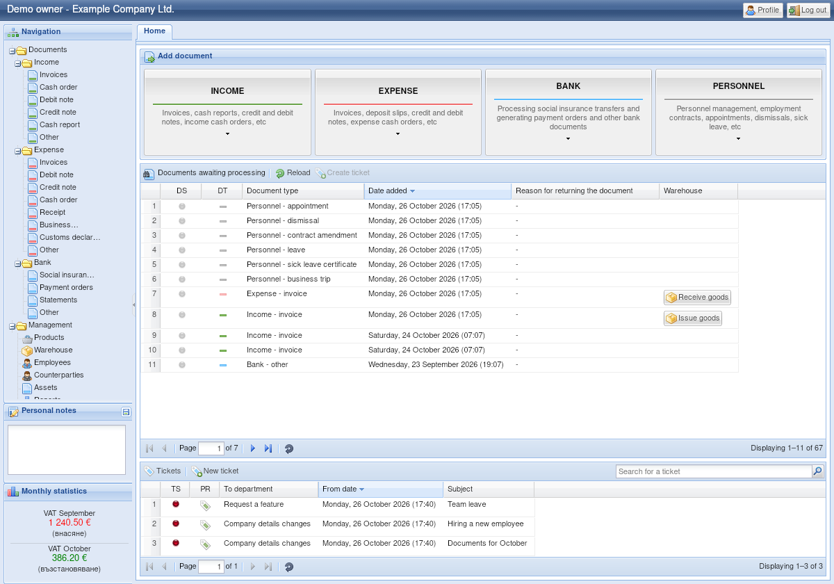 ACP Company Panel with sample data